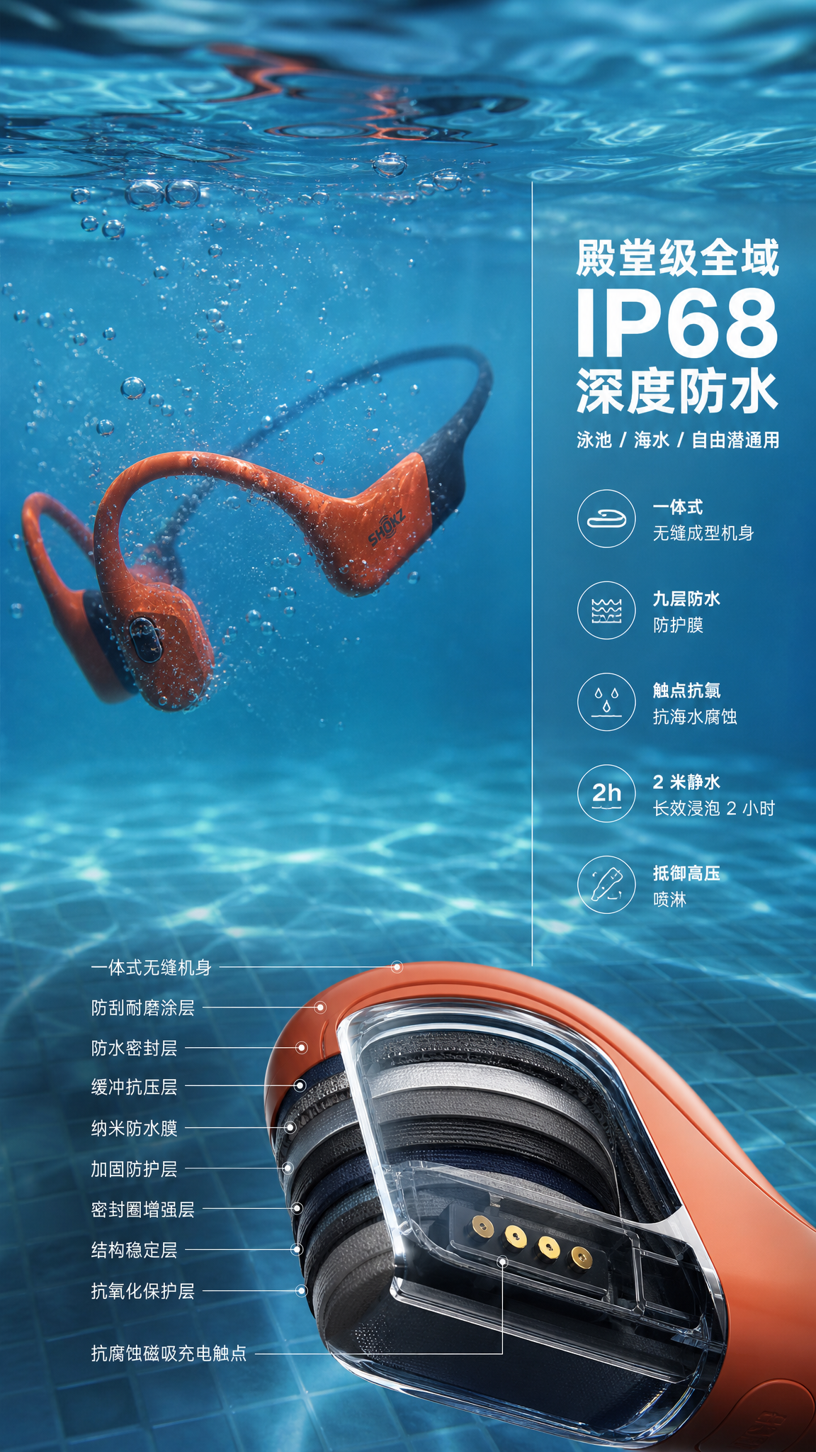 SHOKZ详情2