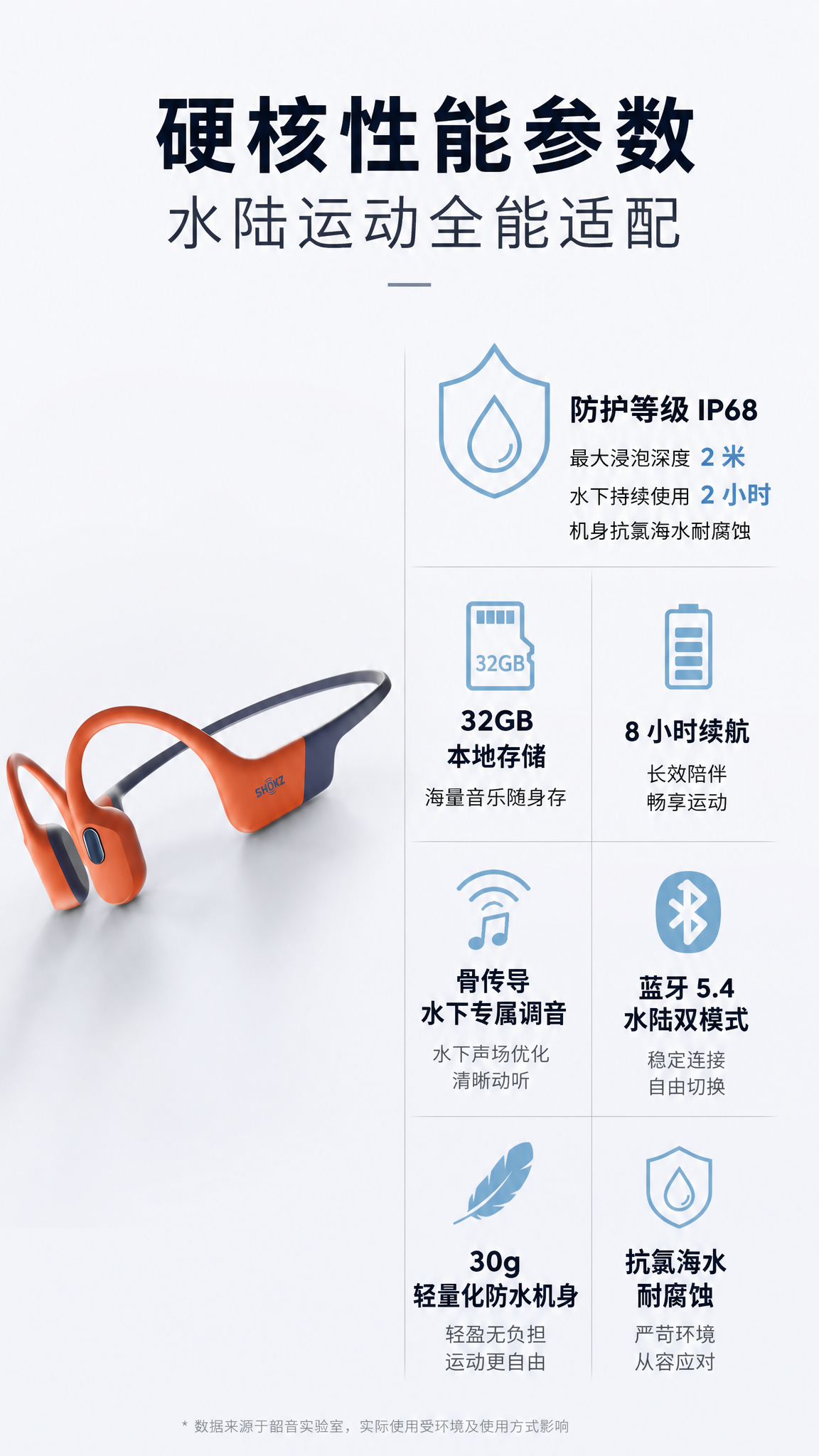 SHOKZ详情6
