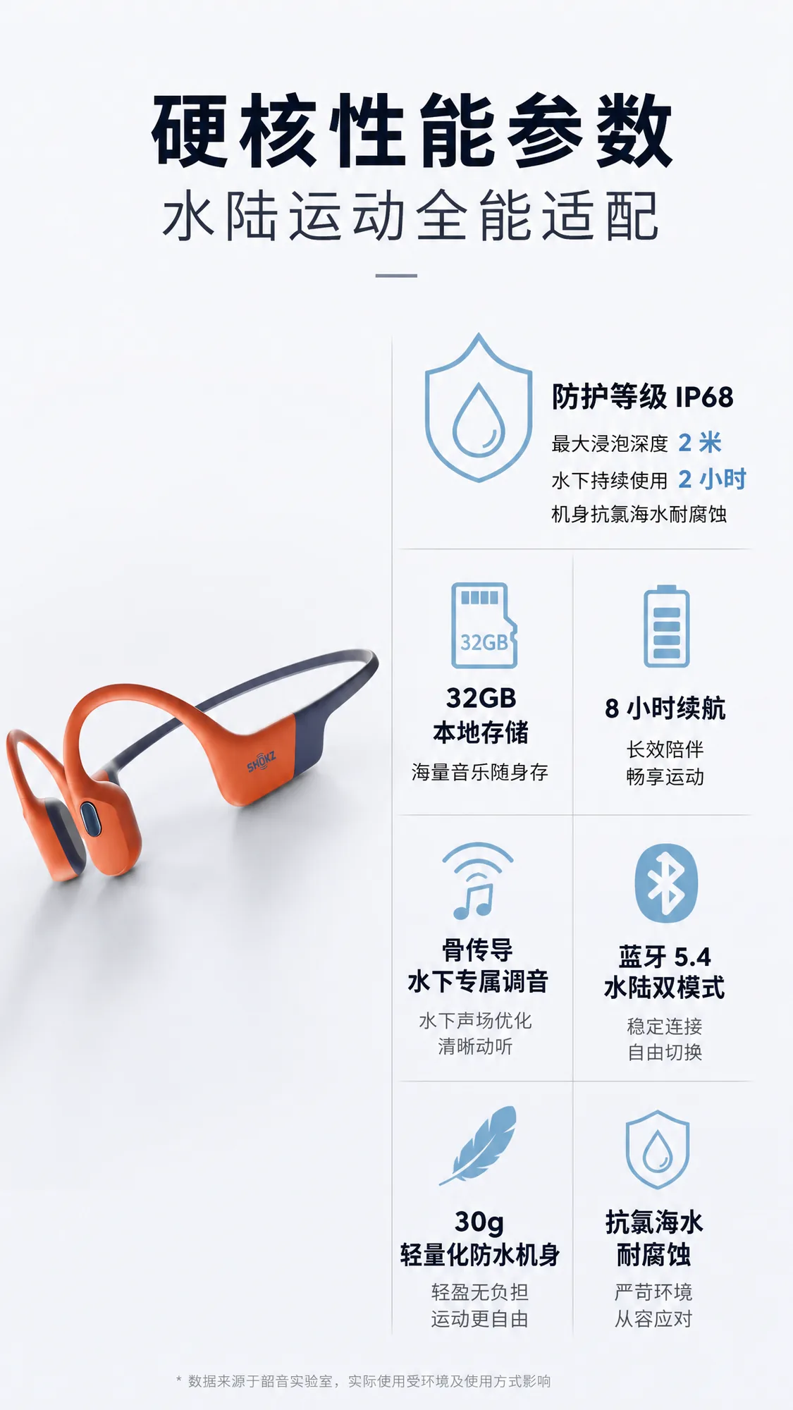 SHOKZ详情6